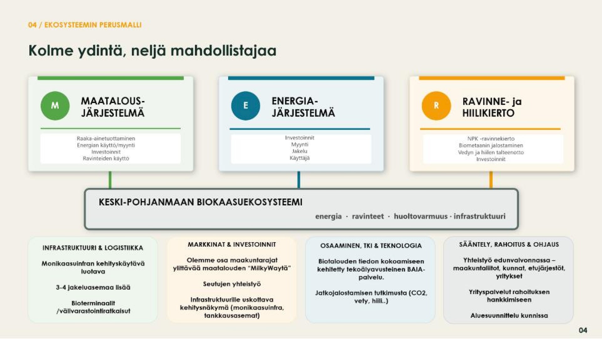 Header background